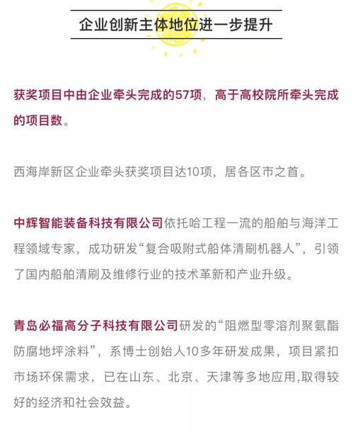 喜訊！助力科技創(chuàng)新，彰顯金融賦能新成績(jī)