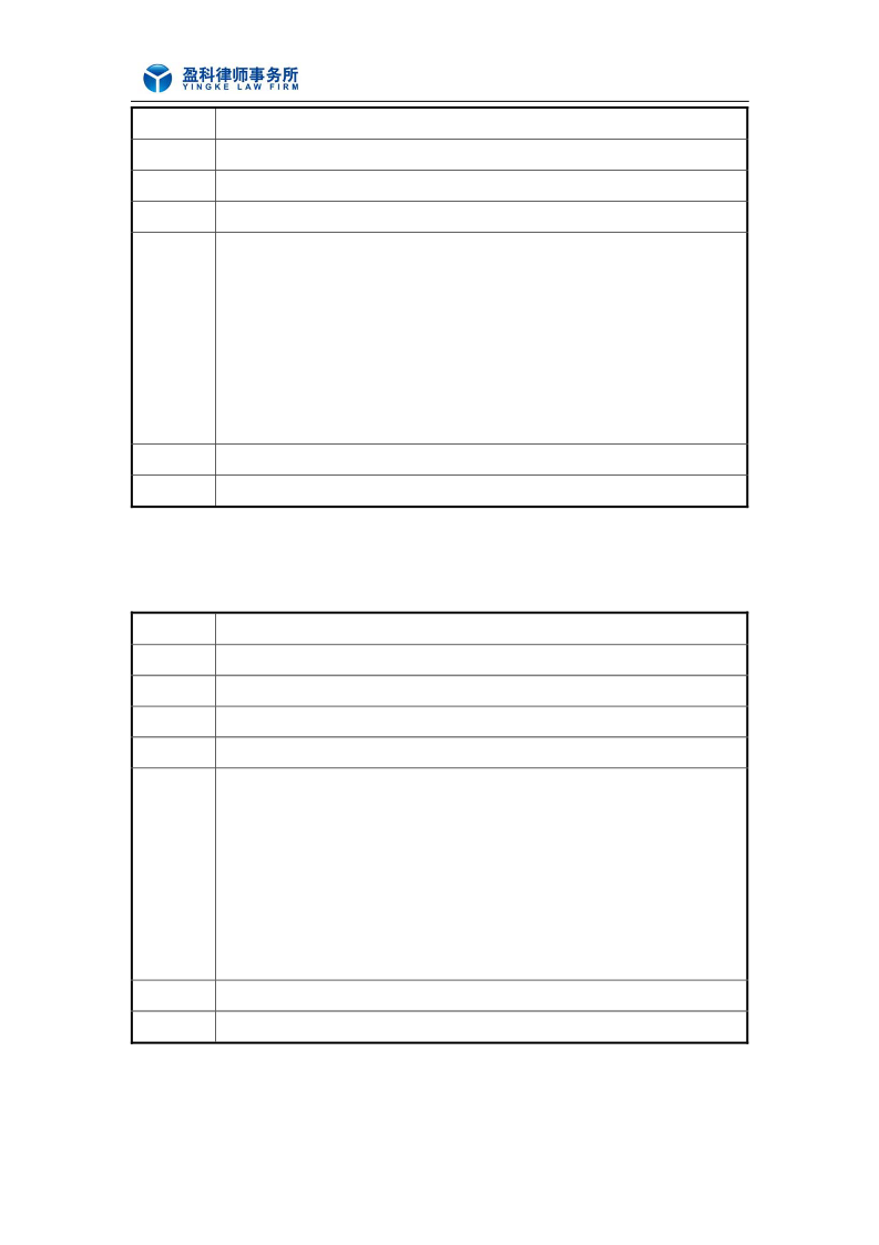 北京瑞索咨詢股份[臨時(shí)報(bào)告]瑞索股份:法律意見(jiàn)書(shū) - 企查查